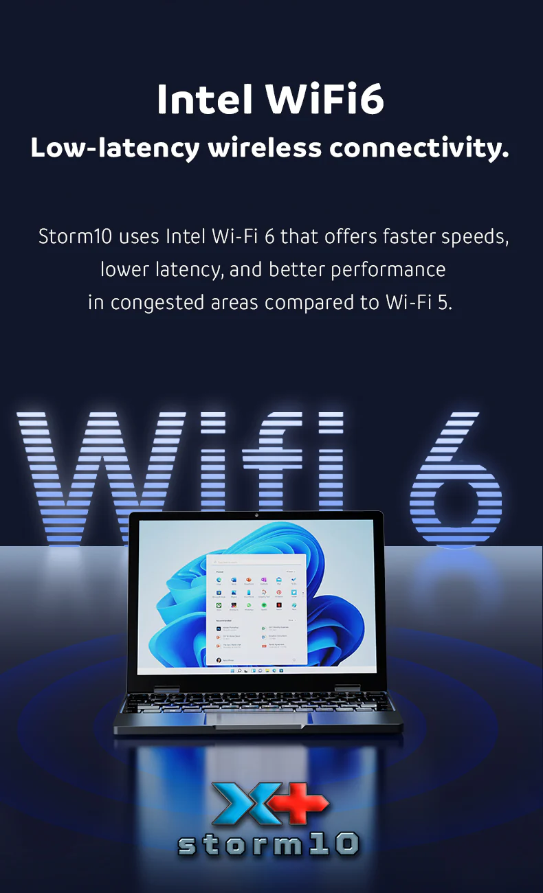 10.5" N305 Mini Laptop - 2-in-1 Netbook Tablet 16GB DDR5 2TB - Storm10+ - Pre-Order - Ships FEB 28 - Image 8