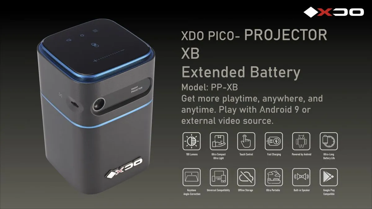 100 Lumens 50" Android Projector - PicoProjector - Image 2