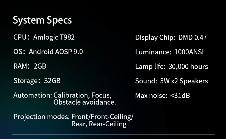 1000 Lumens 100-Inch Android Amlogic T982 Smart Projector - Blaze1K - Image 10