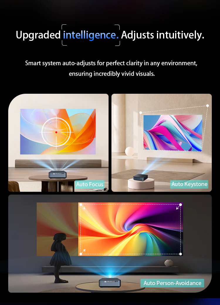 1000 Lumens 100-Inch Android Amlogic T982 Smart Projector - Blaze1K - Image 13