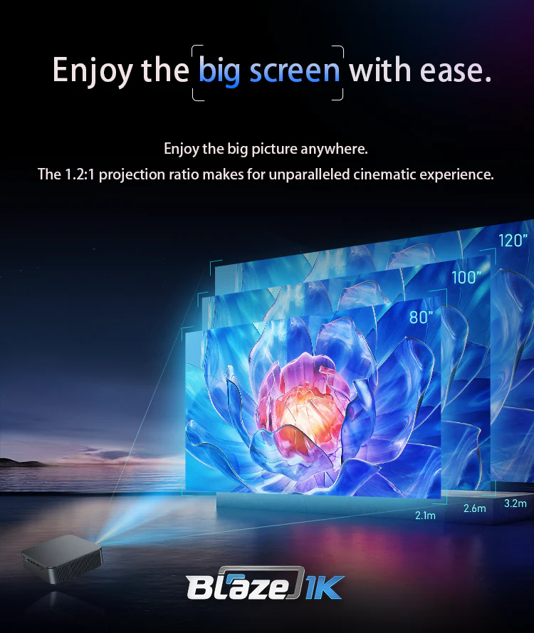 1000 Lumens 100-Inch Android Amlogic T982 Smart Projector - Blaze1K - Image 6