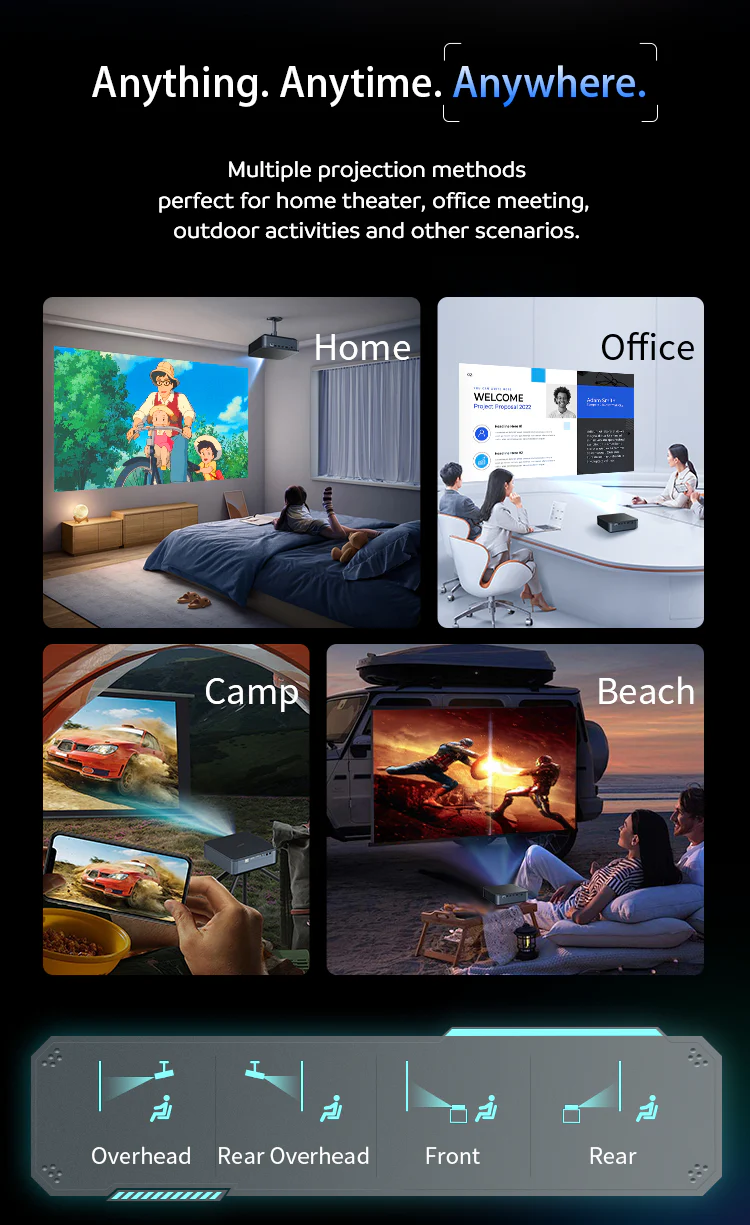 1000 Lumens 100-Inch Android Amlogic T982 Smart Projector - Blaze1K - Image 7