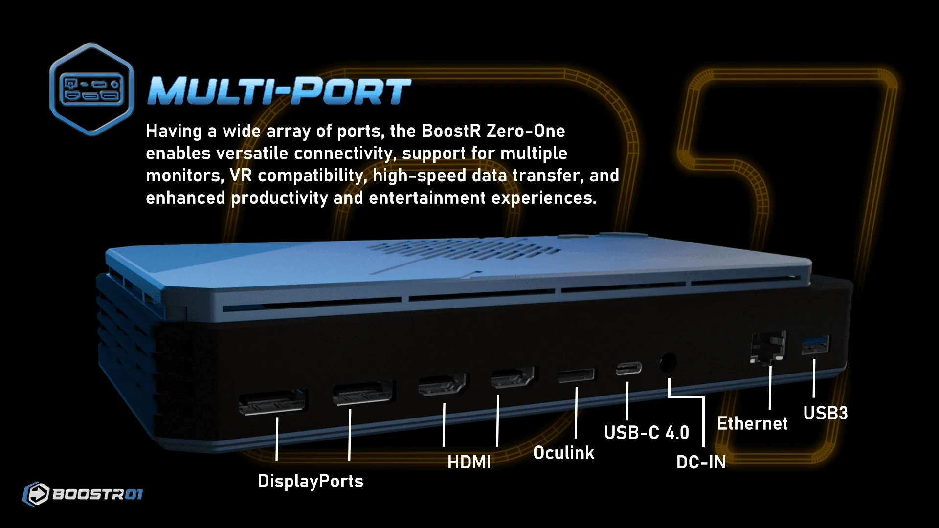 7600M eGPU AMD Radeon RX 7600M XT RDNA3.0 8GB GDDR6 Oculink GPU Dock - BoostR - Image 10