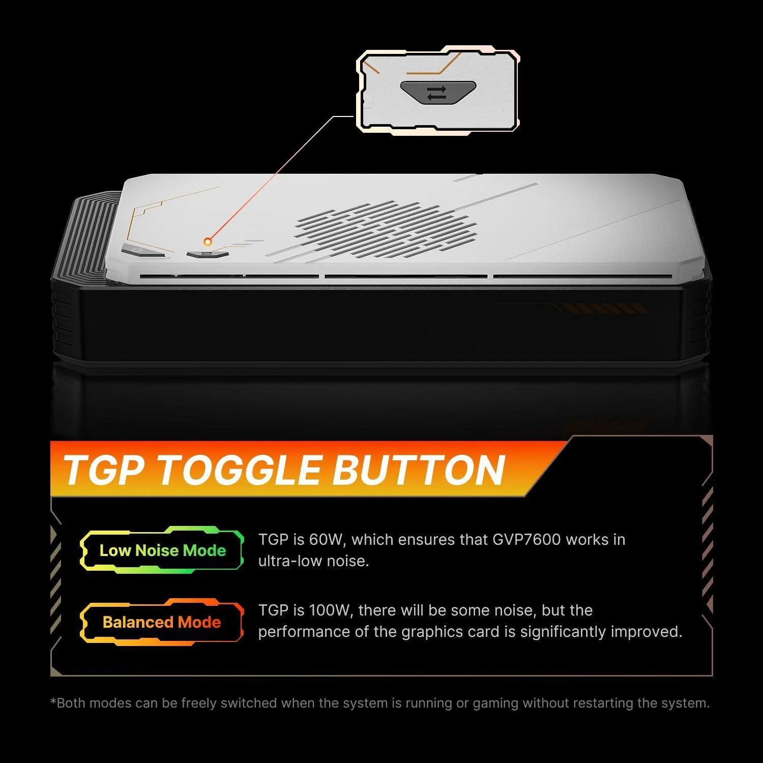 7600M eGPU AMD Radeon RX 7600M XT RDNA3.0 8GB GDDR6 Oculink GPU Dock - BoostR - Image 14