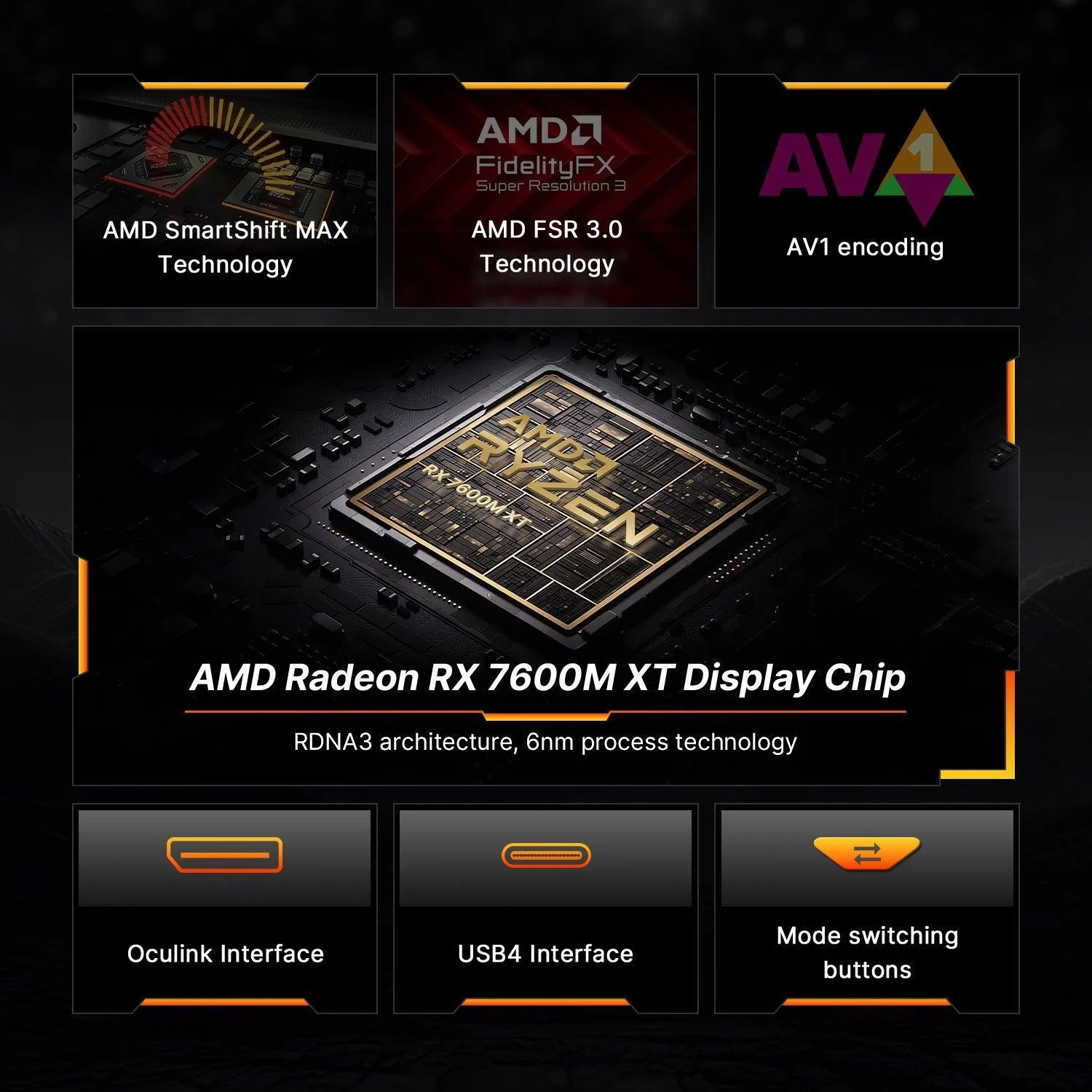 7600M eGPU AMD Radeon RX 7600M XT RDNA3.0 8GB GDDR6 Oculink GPU Dock - BoostR - Image 29