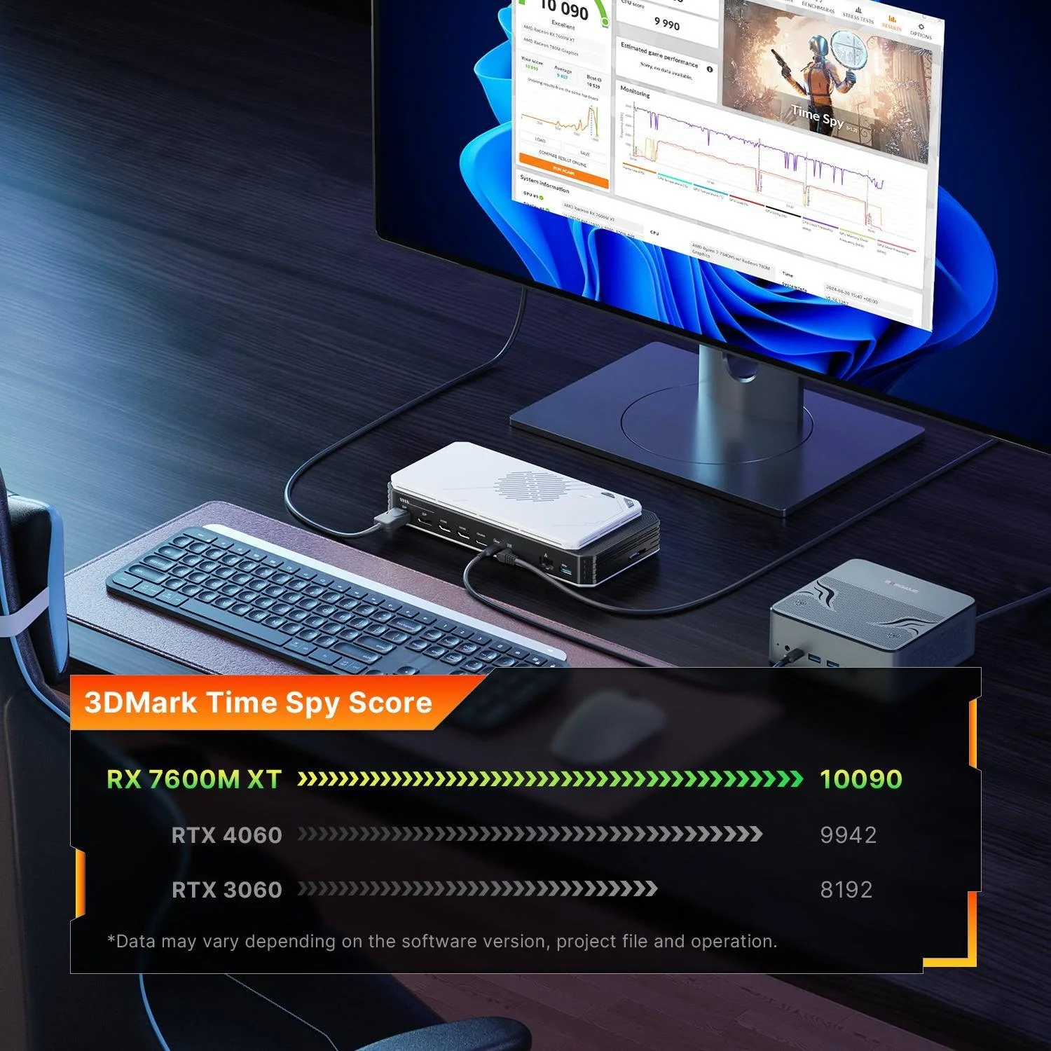 7600M eGPU AMD Radeon RX 7600M XT RDNA3.0 8GB GDDR6 Oculink GPU Dock - BoostR - Image 31