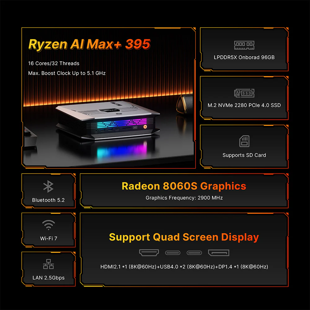 Rival Ryzen AI Max+ 395 Mini PC | Turbo 5.1GHz | Radeon 8060S | 96GB LPDDR5 | 2TB PCIe 4.0 SSD | LLMs Support - X-RIVAL - Image 8