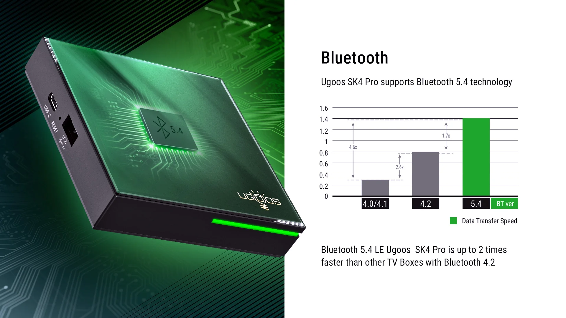 Ugoos SK4 PRO S905X5M-K DTS Dolby Vision Widevine TV box - Image 3